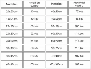 Tabla de precios de cuadros de metacrilato.