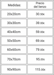 Tabla de precios de cuadros de lienzos cuadrados.
