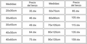 Tabla de precios lienzos clásicos.